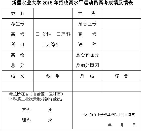 新疆农业大学2015年招收高水平运动员高考成绩反馈表