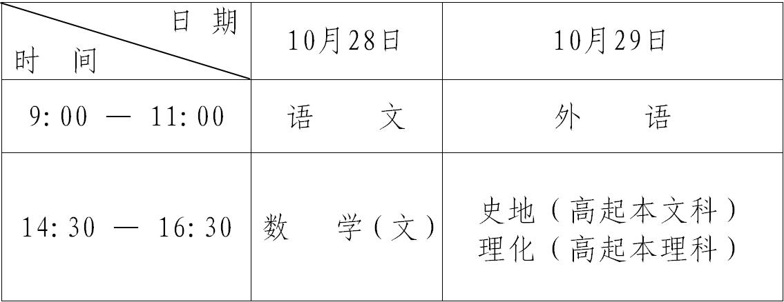 黑龙江省2017年全国成人高等学校考试招生实施办法