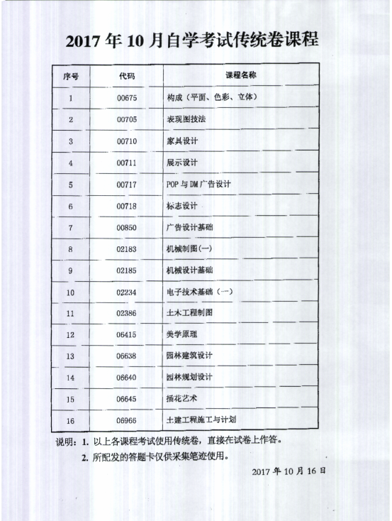 陕西省2017年10月自学考试传统卷课程、专用答题卡课程信息