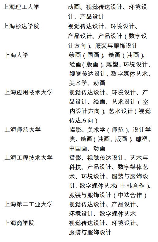 2018年上海市普通高校招生美术与设计学类专业统一考试实施方法