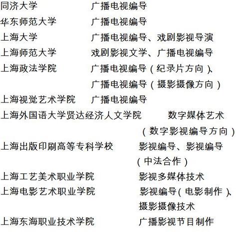 2018年上海市普通高校招生编导类专业统一考试实施办法