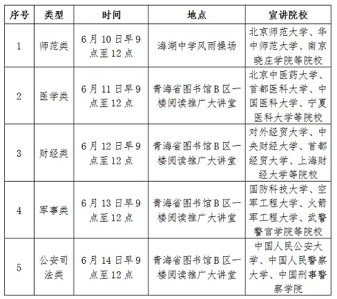 关于举办全省高考志愿填报宣传咨询活动的温馨提示