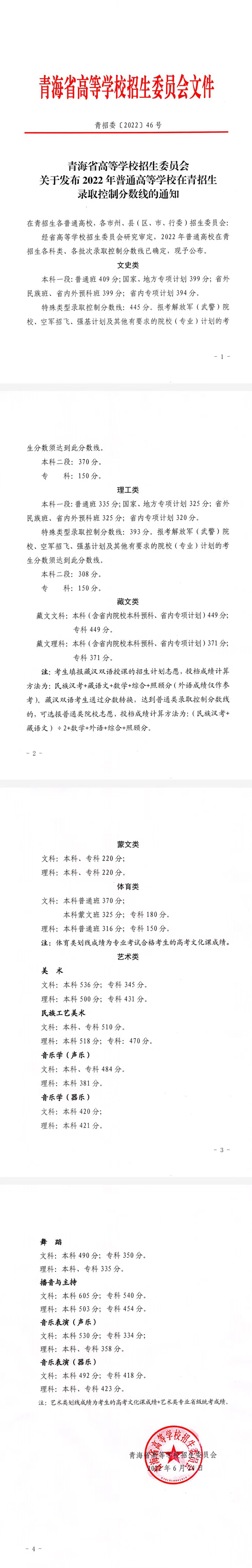 关于发布2022年普通高等学校在青招生录取控制分数线的通知