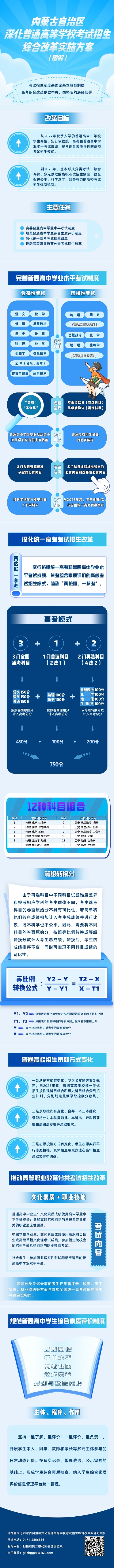 图解 | 内蒙古自治区深化普通高等学校考试招生综合改革实施方案