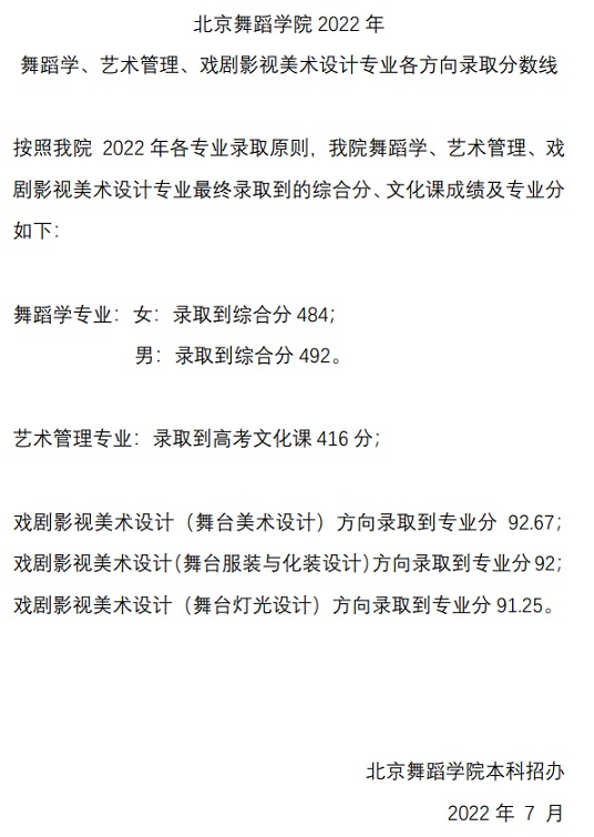 北京舞蹈学院2022年舞蹈学、艺术管理、戏剧影视美术设计专业各方向录取分数线