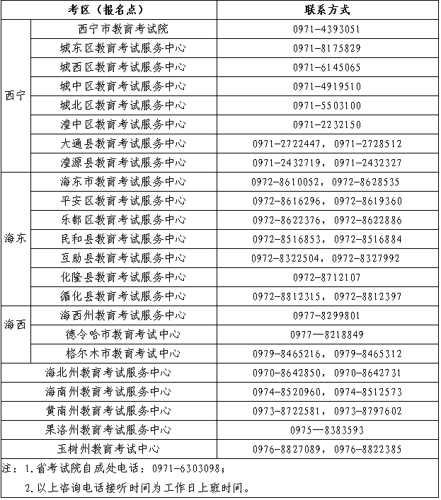 青海省关于2022年全国成人高等学校招生考试延期举行的通告