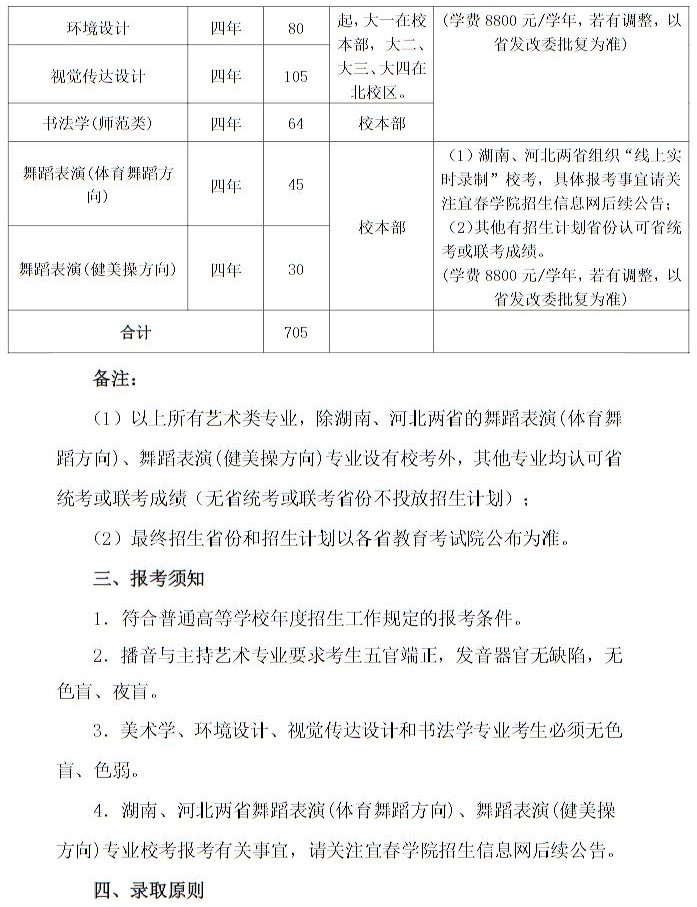 宜春学院2023年艺术类专业招生简章