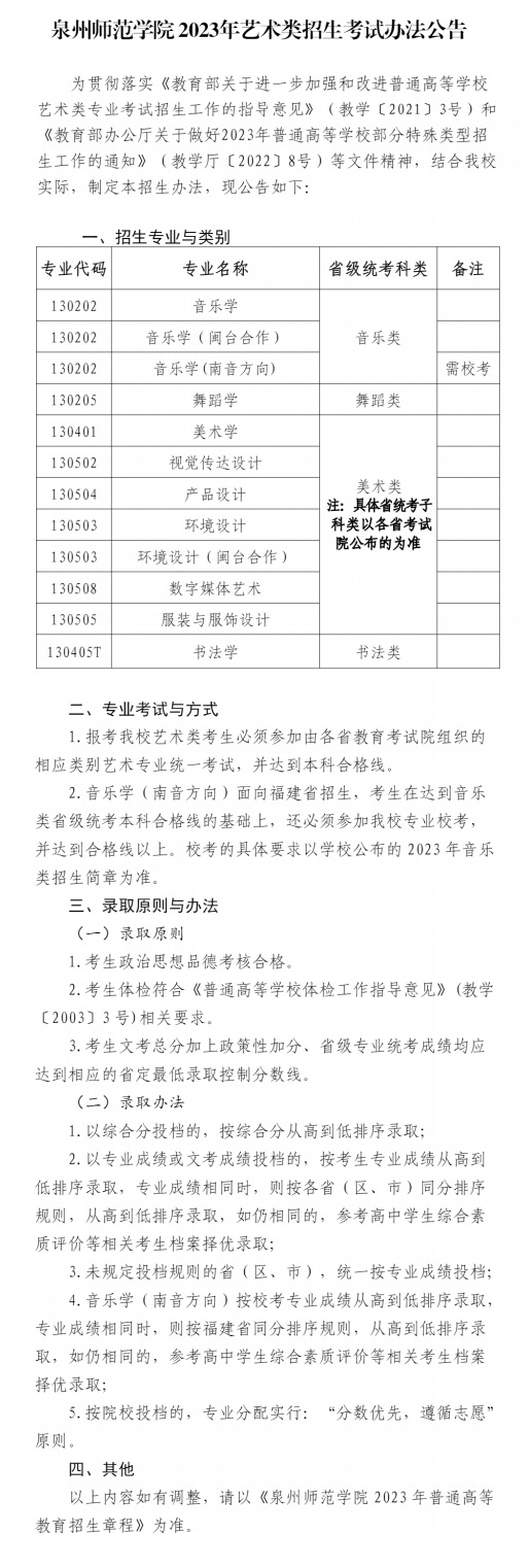 泉州师范学院2023年艺术类招生考试办法公告