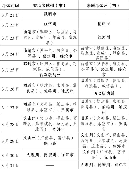 云南省2023年普通高等学校招生体育类专业统考时间及地点安排