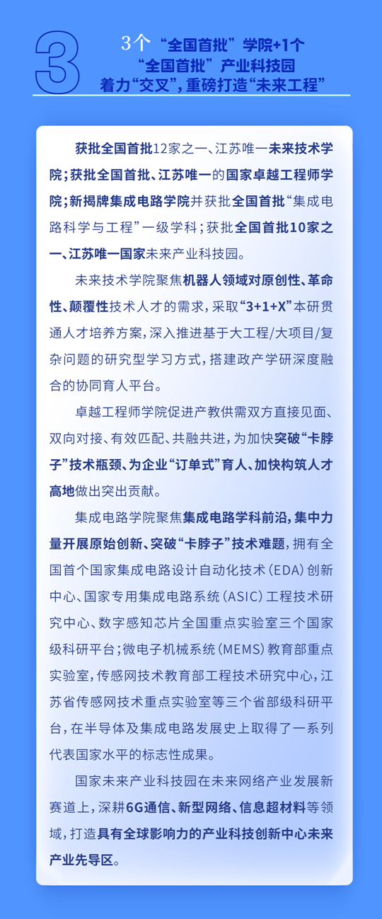 东南大学2023年本科招生8大亮点