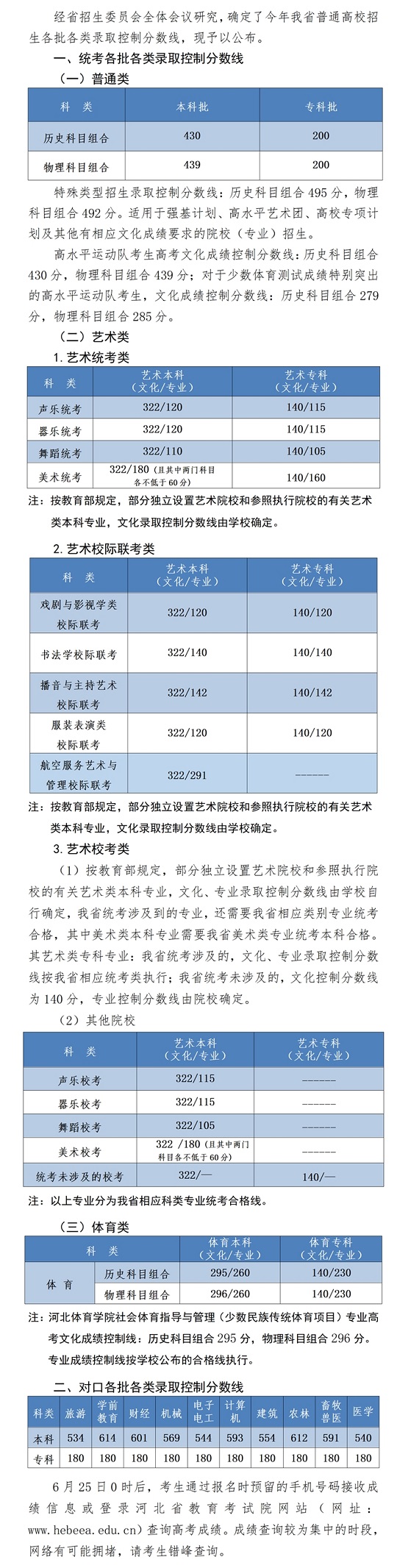 2023年河北省普通高校招生各批各类录取控制分数线