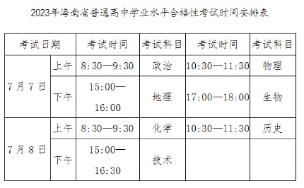 2023年海南省普通高中学业水平合格性考试考前温馨提示