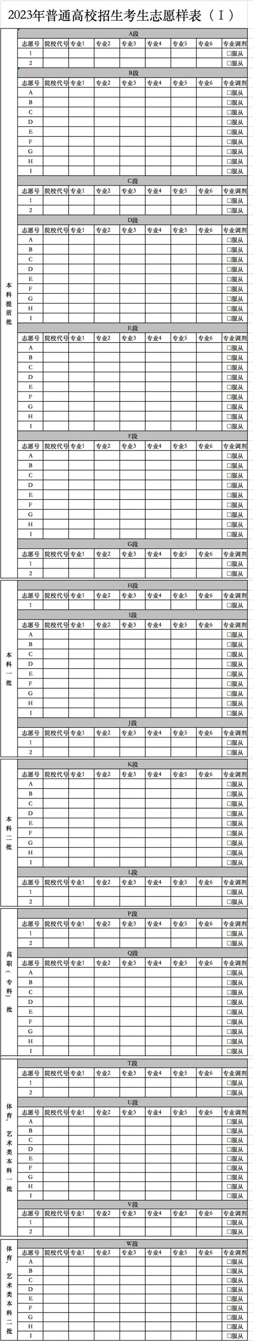 2023年甘肃省普通高校招生考生志愿填报指南