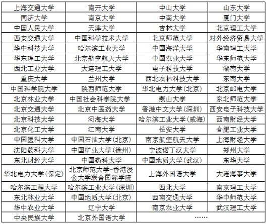 东北大学2023年校园开放日暨招生咨询会公告（2023年6月24日）