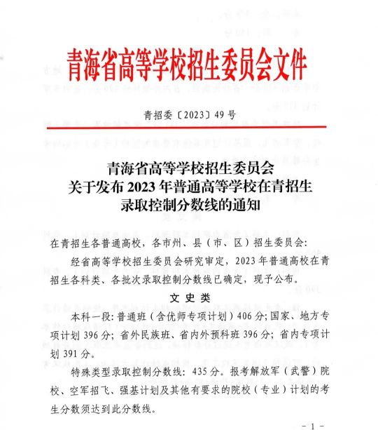 青海省高等学校招生委员会关于发布2023年普通高等学校在青招生录取控制分数线的通知