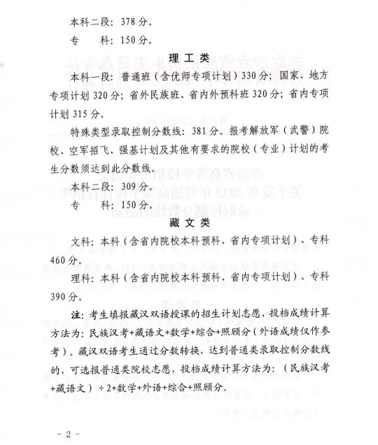 青海省高等学校招生委员会关于发布2023年普通高等学校在青招生录取控制分数线的通知