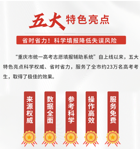 重庆市2023年统一高考志愿填报辅助系统【招生计划查询】功能上线啦！