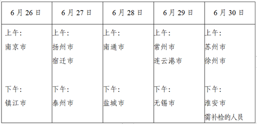 江苏：2023高考志愿填报热点问题（一）