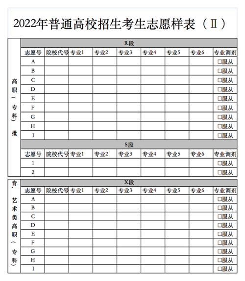 2023年甘肃省普通高校招生考生志愿填报指南