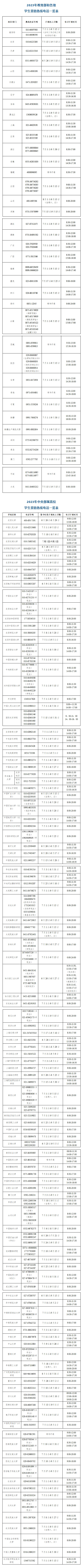 教育部暑期高校学生资助热线电话7月1日开通