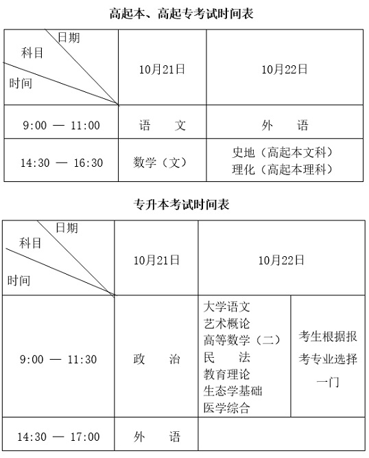 黑龙江省2023年全国成人高等学校招生统一考试报考公告