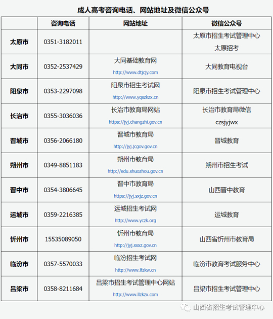 山西省2023年成人高考温馨提示