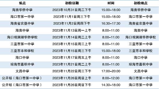 2024年度中国南方航空股份有限公司招飞海南地区初检安排