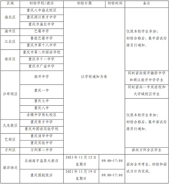 中国国际航空股份有限公司2024年校企合作招收高中飞行学生简章（重庆市）