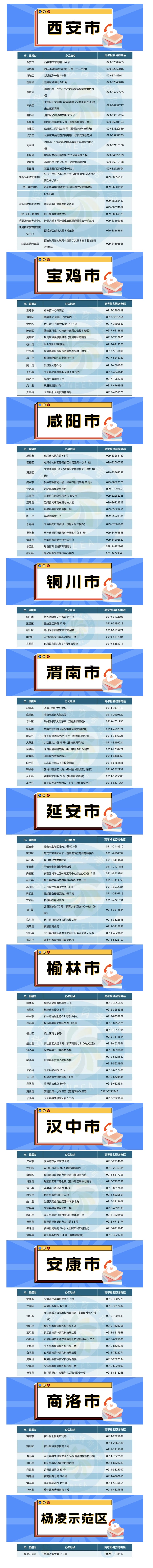 陕西：2024年高考报名期间咨询电话