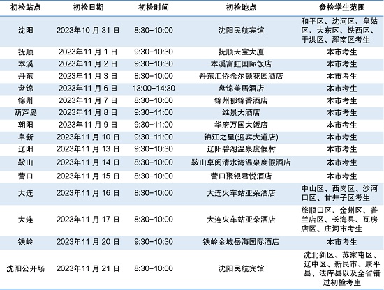 2024年度中国南方航空股份有限公司招飞辽宁地区初检安排