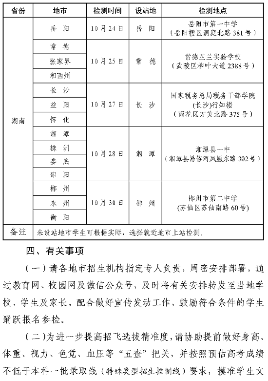 湖南：2024年度海军招飞初检预选工作安排