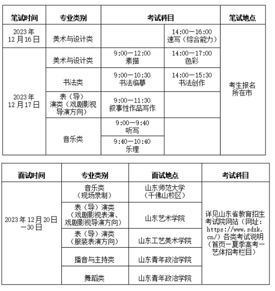 山东省2024年普通高等学校招生艺术类专业统一考试公告