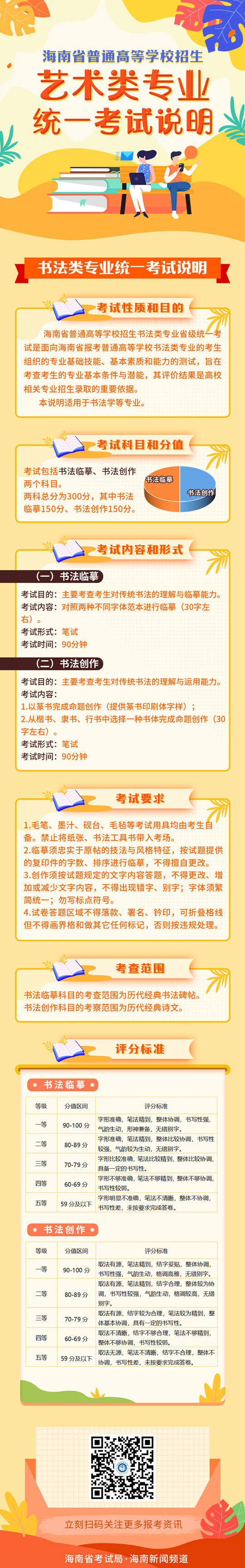 海南省普通高等学校招生艺术类专业统一考试说明