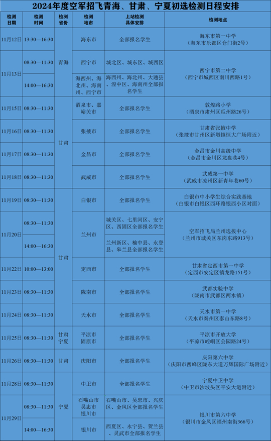 关于2024年度空军招飞青海、甘肃、宁夏初选检测日程安排的通知