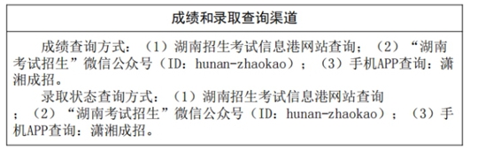 湖南省2023年成人高校招生录取控制分数线及征集志愿计划公布时间和考生填报时间