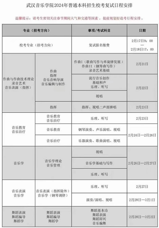 武汉音乐学院2024年普通本科招生校考复试报名提示