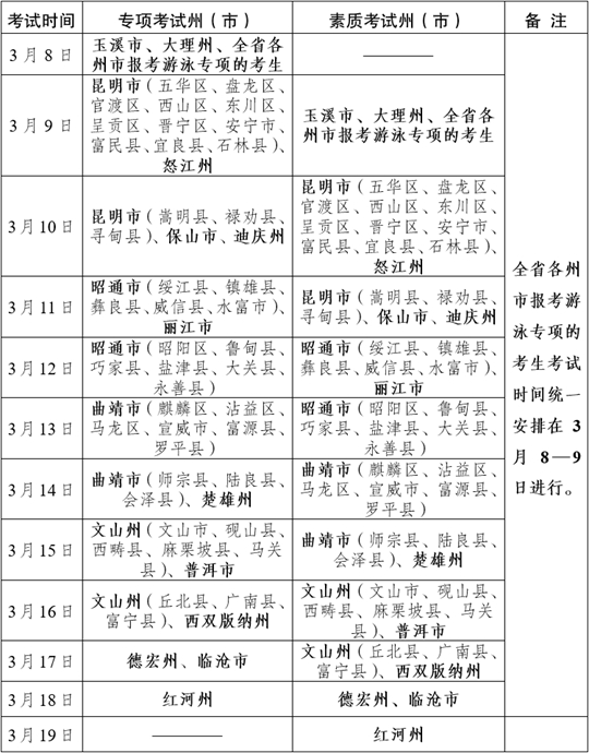 云南省2024年普通高等学校招生体育类专业统考时间及地点安排