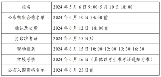 哈尔滨工业大学（威海）2024年综合评价招生简章