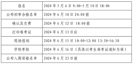 哈尔滨工业大学（威海）2024年综合评价招生简章