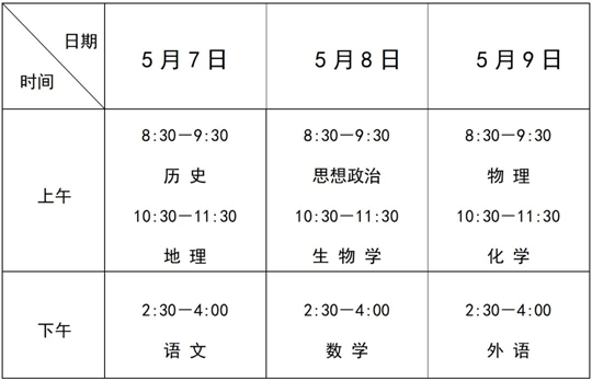 2025年上半年河北省普通高中学业水平合格性考试考前温馨提示
