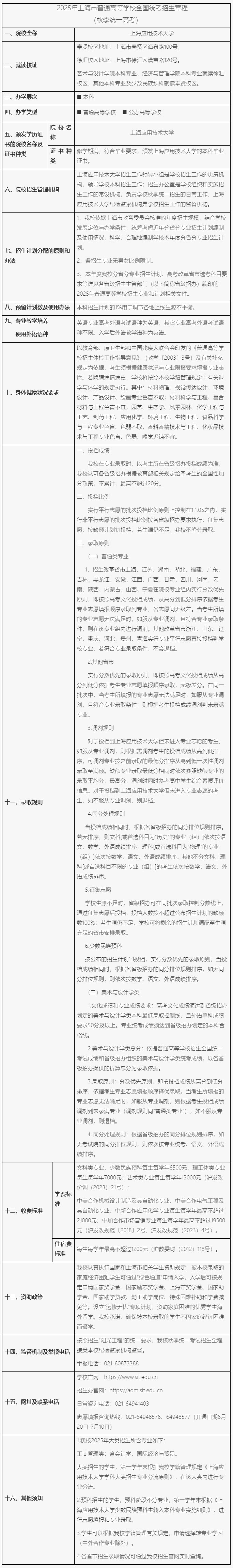 2025年上海应用技术大学本科招生章程