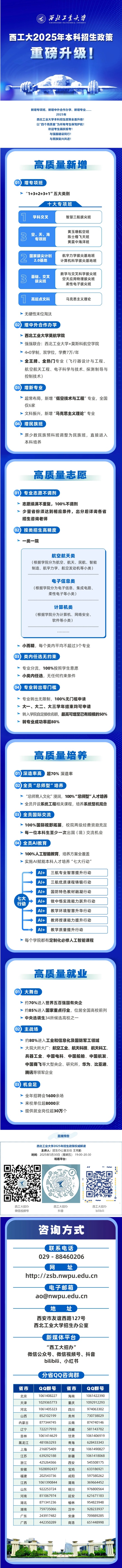 西北工业大学2025年本科招生亮点
