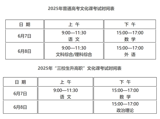 新疆维吾尔自治区2025年普通高校招生工作规定