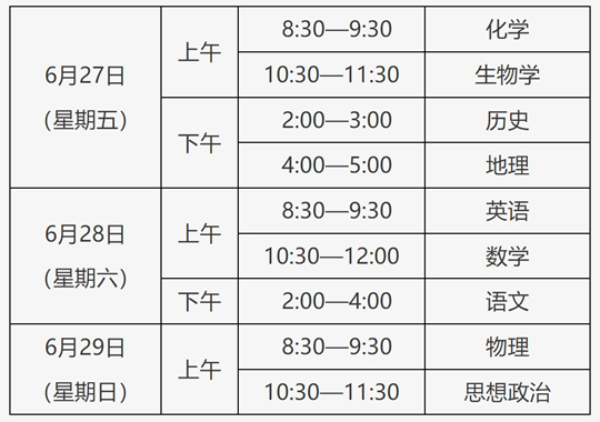 北京：关于做好2025年第二次普通高中学业水平合格性考试有关工作的通知