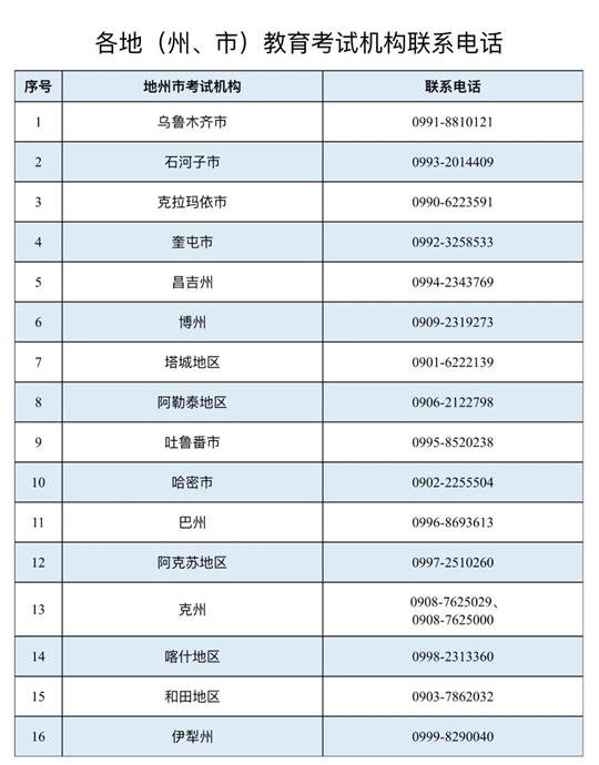 新疆：2025年上半年高等教育自学考试毕业（免考）申请办理公告