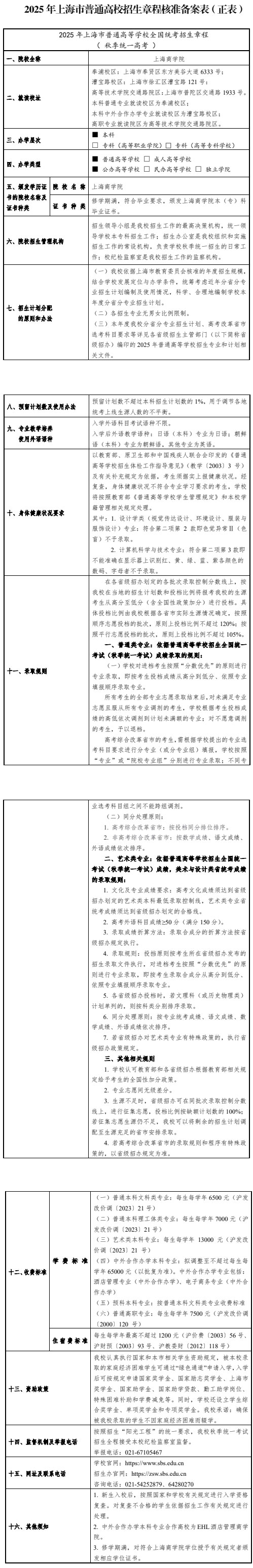 2025年上海商学院秋季招生章程