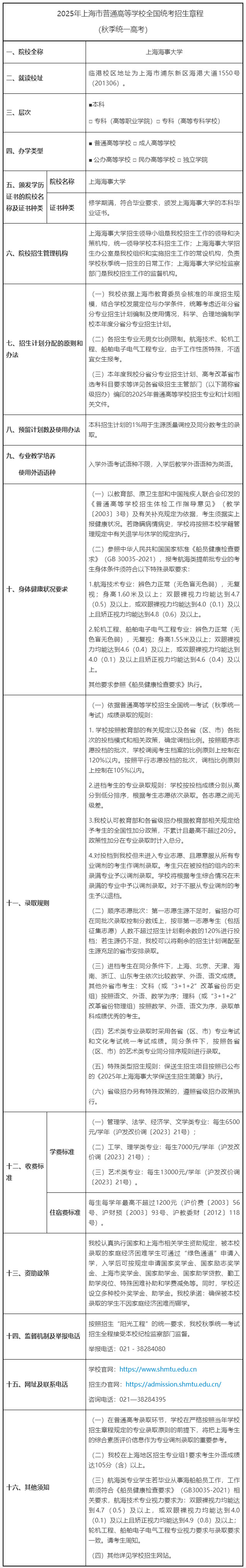 上海海事大学2025年招生章程