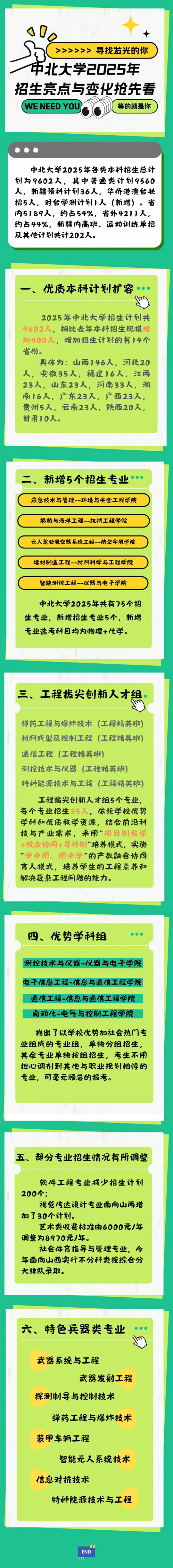 中北大学2025年招生亮点与变化抢先看