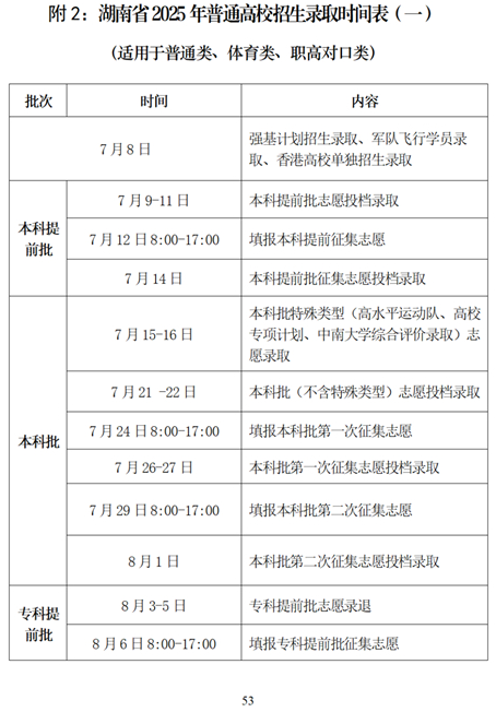 湖南省2025年普通高校招生考试问答