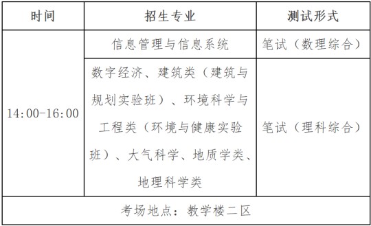 南京大学2025年江苏省综合评价测试安排公告